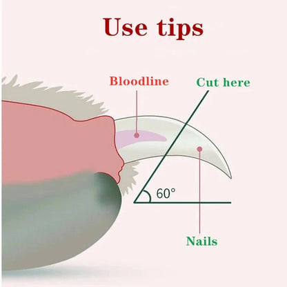 LED Nail Clipper for Pets